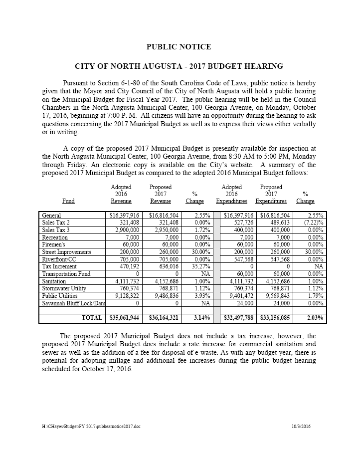 Public Hearing Notice 2017